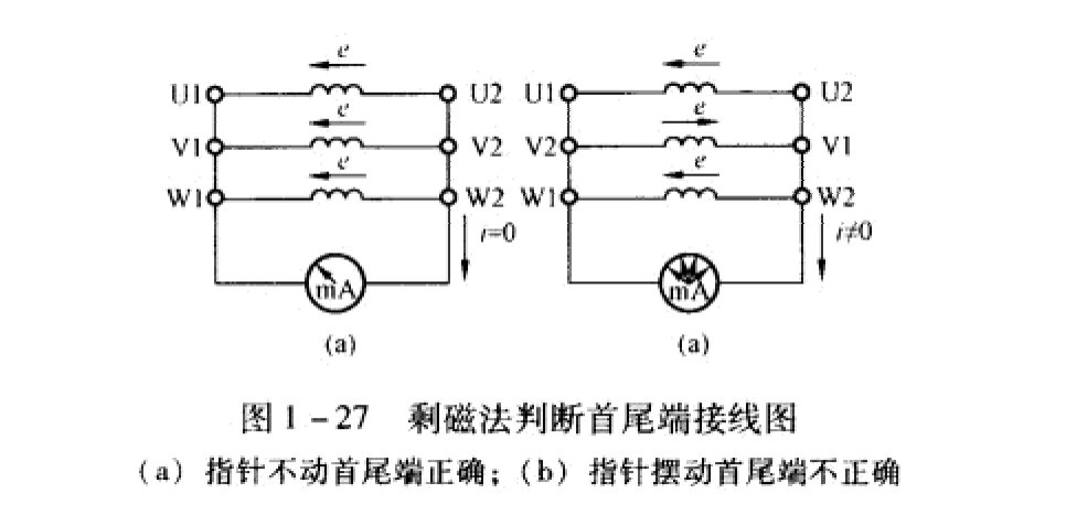 三相电机剩磁法判断首尾端接线图